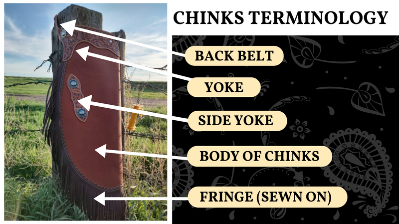Custom Chinks Builder
