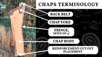 Custom Chaps Builder
