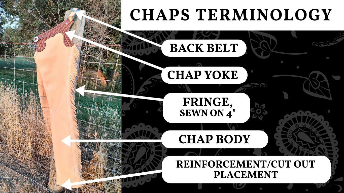 Custom Chaps Builder